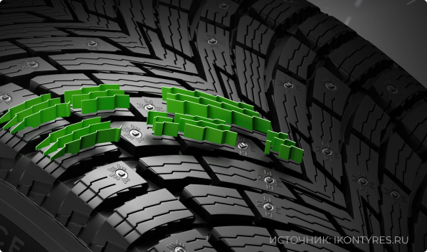 Ikon Tyres Autograph Ice 10 SUV